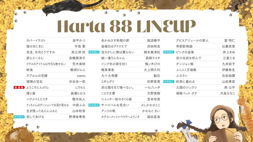 Harta 88 table of contents